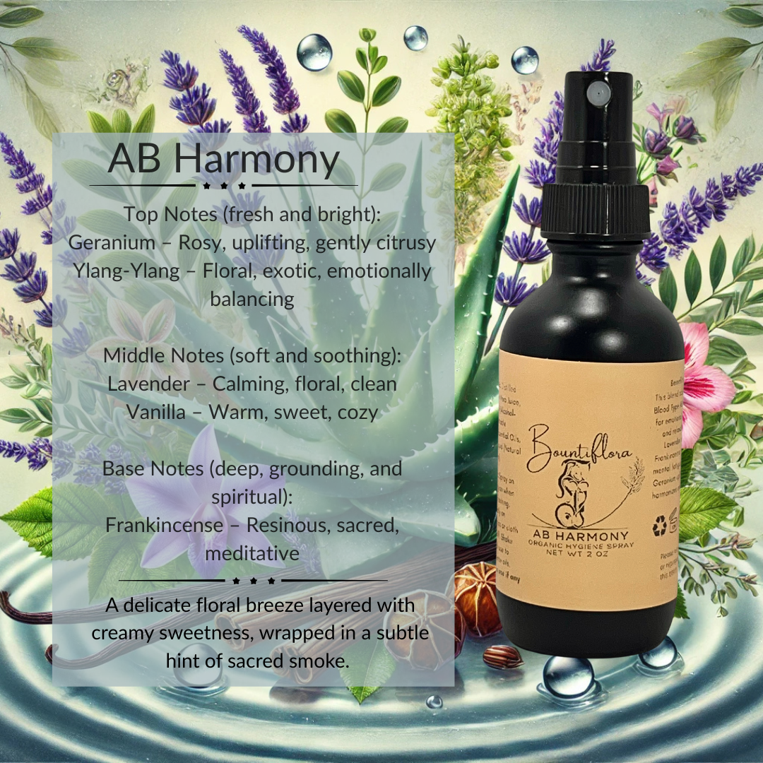 Bountiflora Organic Feminine Hygiene Spray