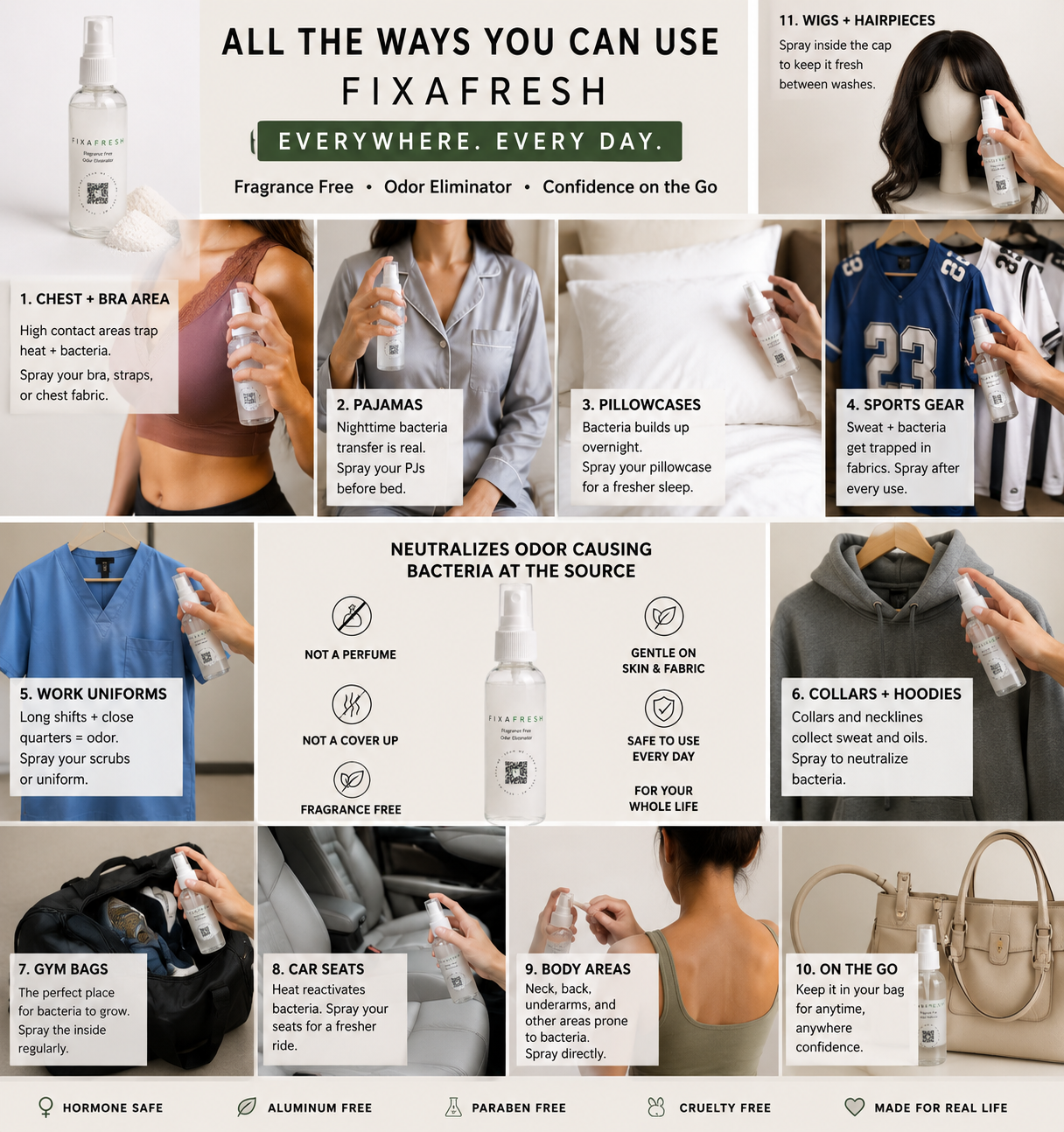 FixAFresh™ Travel Body Care Kit
