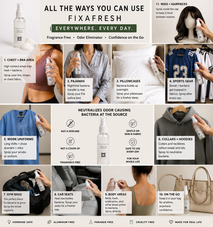 FixAFresh™ Travel Body Care Kit